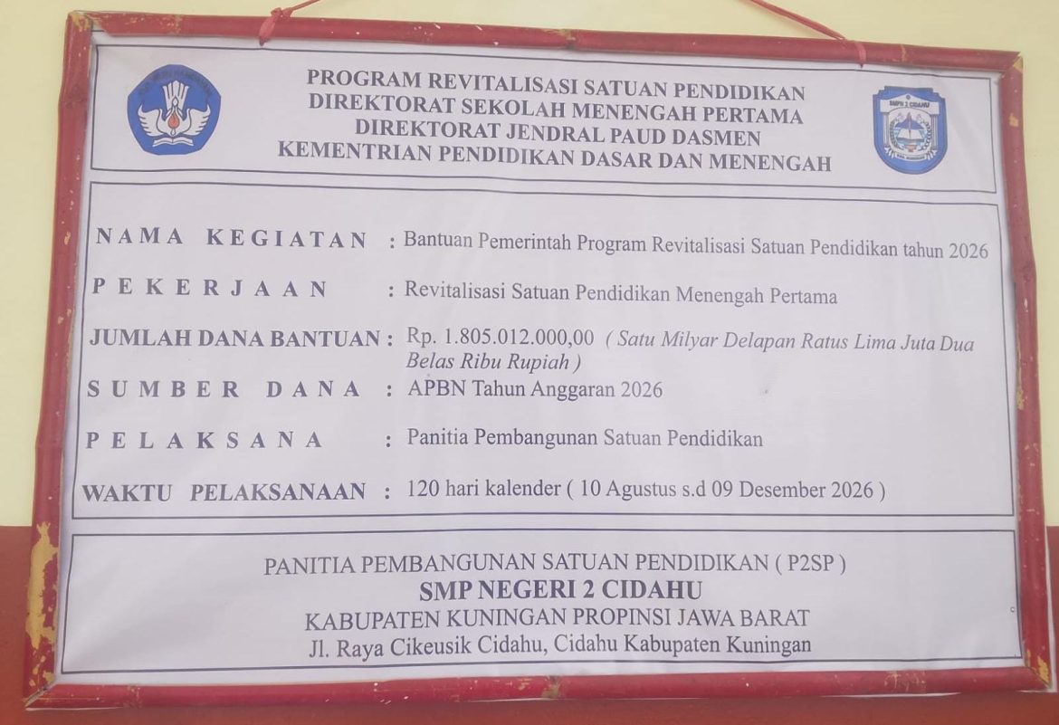 SMPN 2 Cidahu Diduga Bongkar Aset Negara Tanpa SK Penghapusan, Berpotensi Langgar Aturan BMD